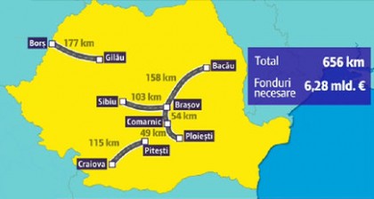 ASTA-I ROMÂNIA: Proiectele de AUTOSTRĂZI pentru care s-au plătit bani grei vor fi ABANDONATE!