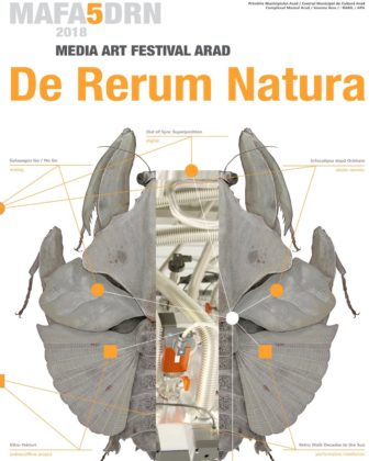 Media Art Festival ARAD. De Rerum Natura (MAFA5DRN) la MUZEU