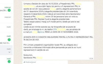 Reprezentanții PNL în secțiile de votare, condiționați să aducă 30 de voturi pentru Ciucă