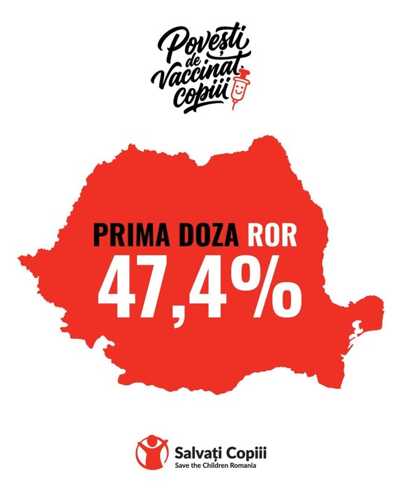 Semnal de alarmă: România înregistrează un record la nivel european al cazurilor de rujeolă la copii item-thumbnail