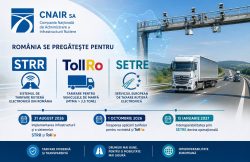 Aplicarea tarifelor pentru rovinietă și TollRo va începe la 1 octombrie item-thumbnail